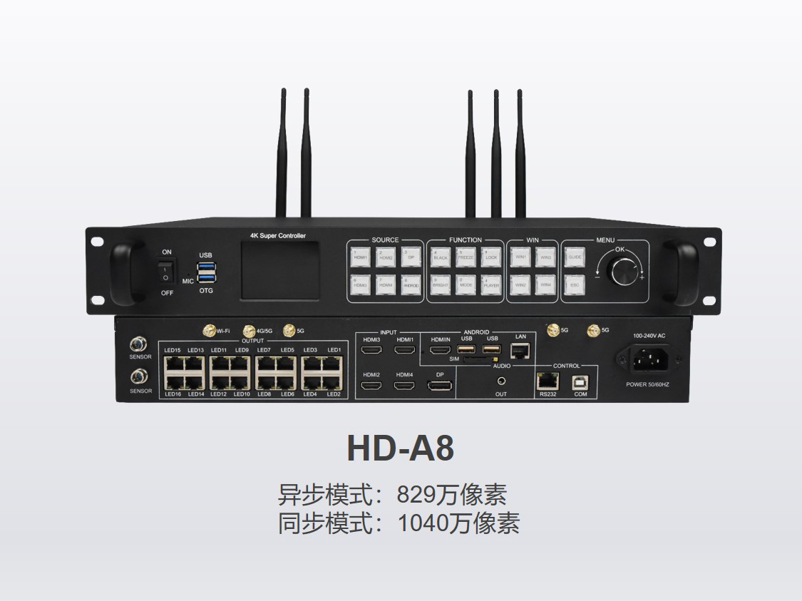 4K超級主控 A8