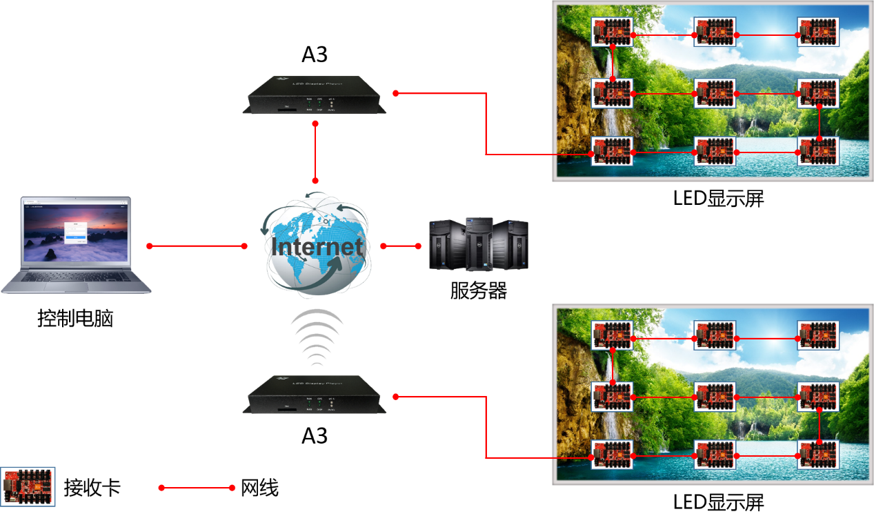 湖南彩藝光電科技有限公司,長(zhǎng)沙光電科技,光電產(chǎn)品生產(chǎn)企業(yè),LED顯示屏銷售,雙色顯示屏生產(chǎn) 湖南彩藝光電科技有限公司,長(zhǎng)沙光電科技,光電產(chǎn)品生產(chǎn)企業(yè),LED顯示屏銷售,雙色顯示屏生產(chǎn)