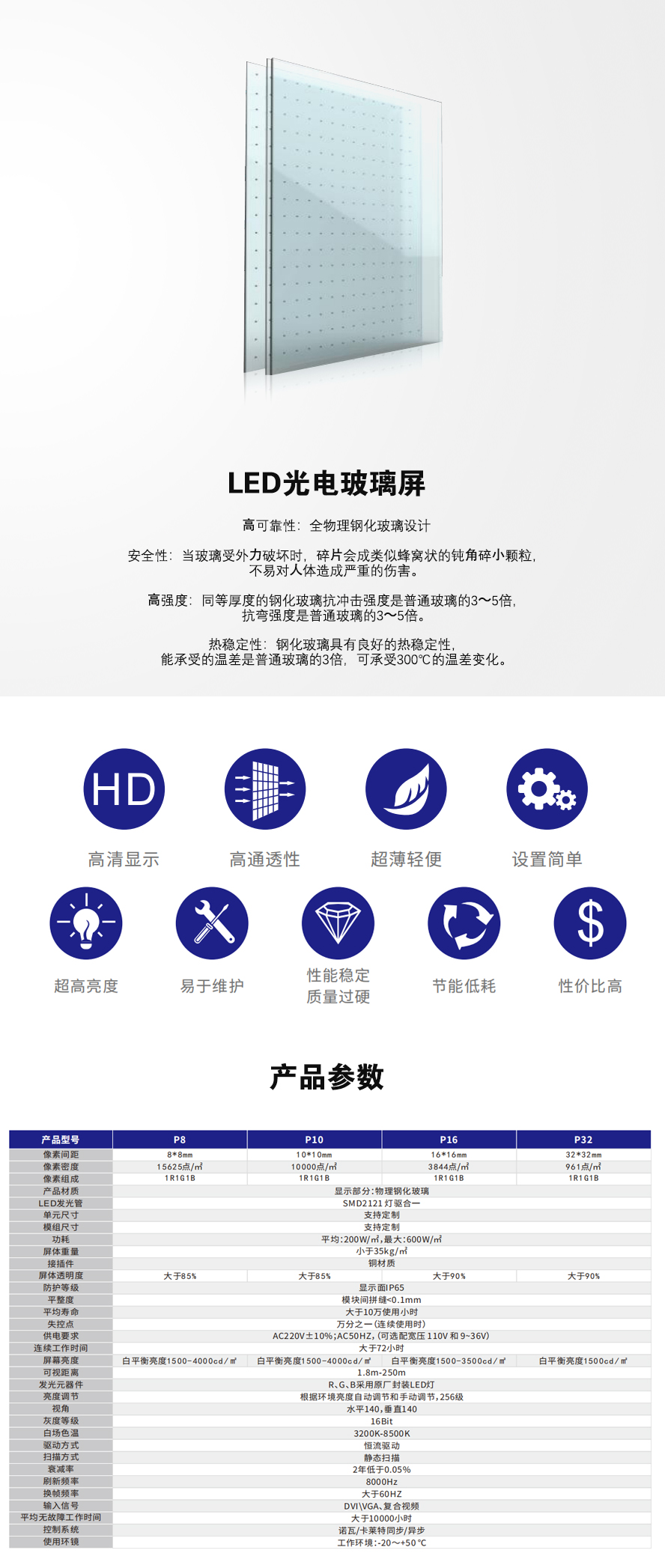 LED透明顯示屏