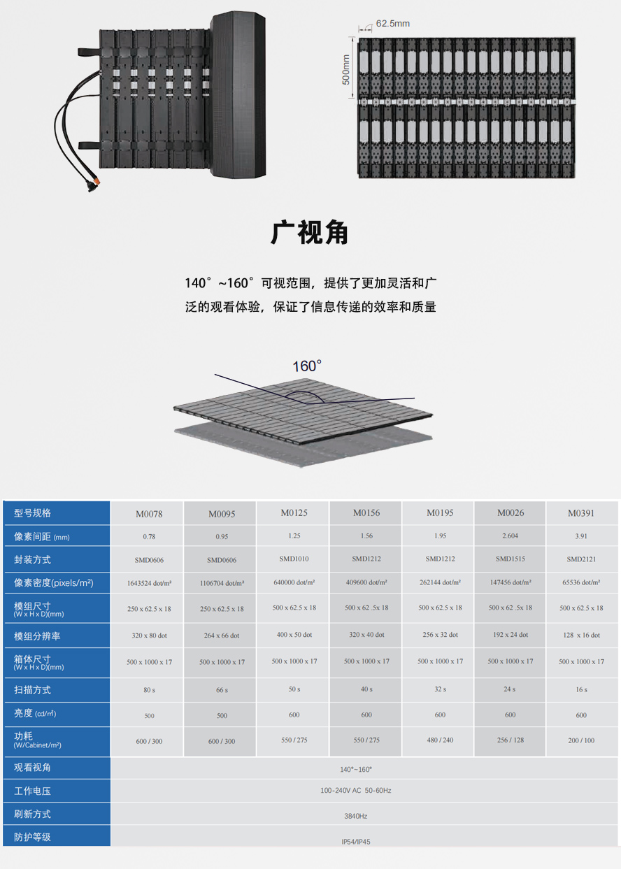 湖南彩藝光電科技有限公司,長沙光電科技,光電產(chǎn)品生產(chǎn)企業(yè),LED顯示屏銷售,雙色顯示屏生產(chǎn)